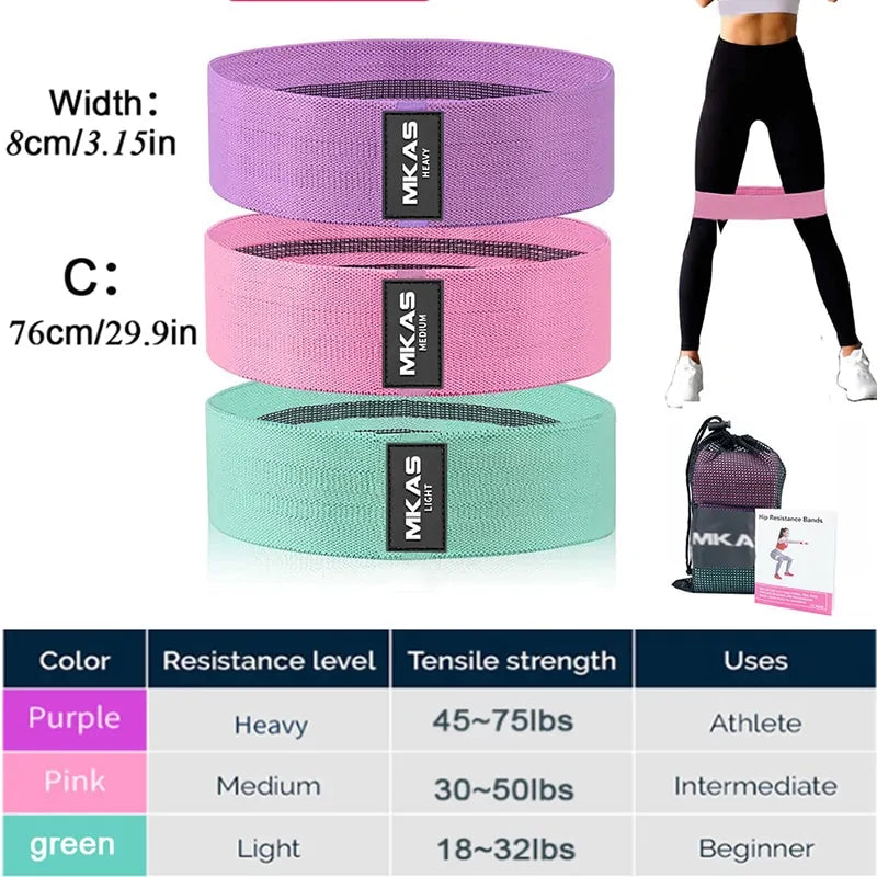 MKAS Fitness Long Resistance Bands Set: 3-Piece Fabric Workout Bands